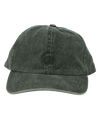 Fundamentals Cap